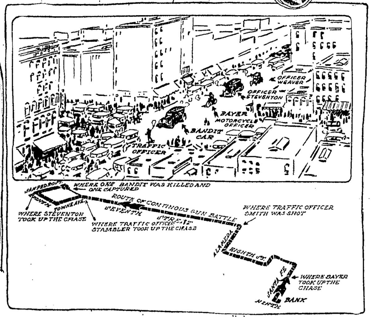 Graphic published in the Aug. 23, 1925, Los Angeles Times illustrating the bank holdup and shootout in downtown Los Angeles.