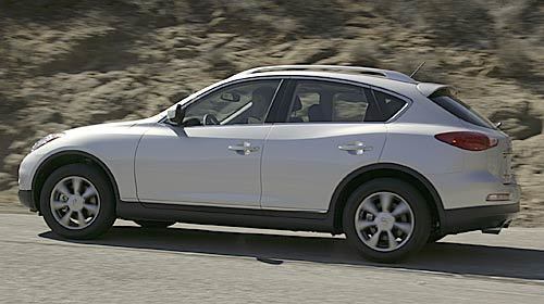 Infiniti EX35