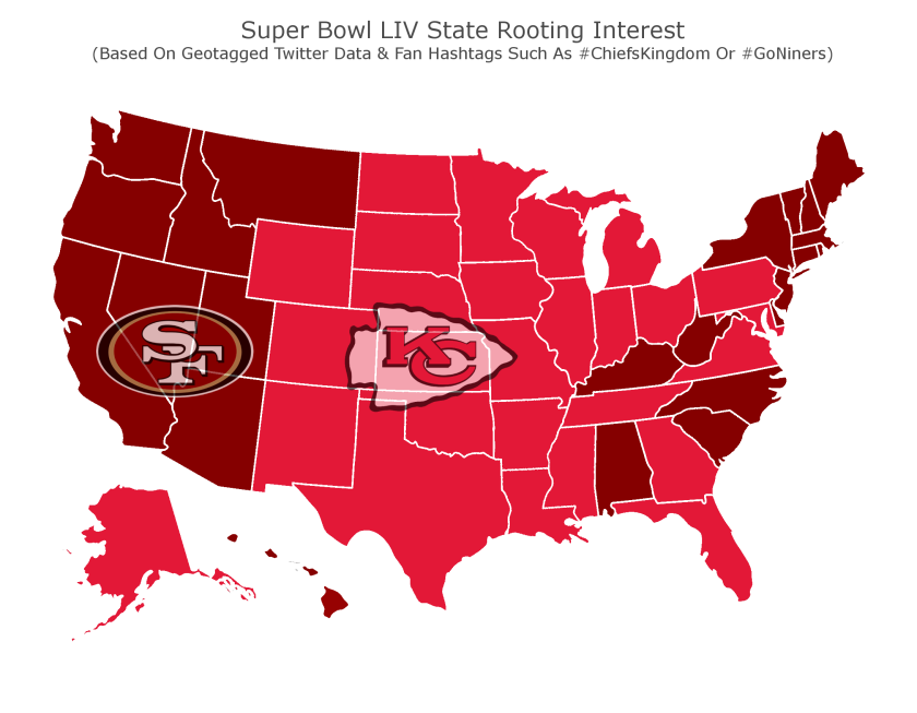 Nation's rooting interest for Super Bowl LIV is nearly split, according