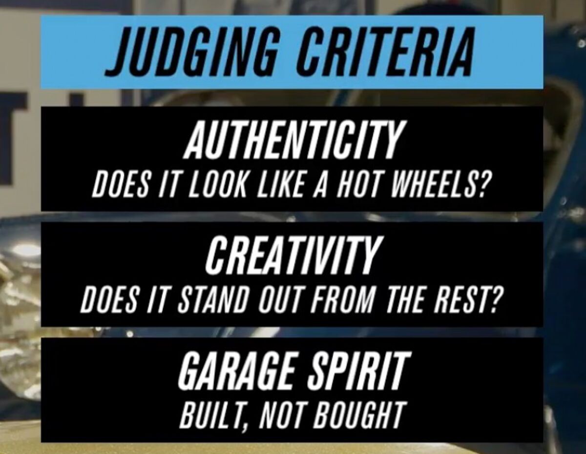 Judging graphic