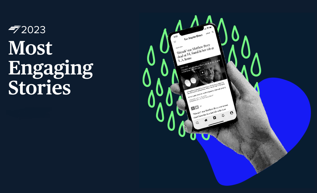 Chartbeat’s Most Engaging Stories of 2023