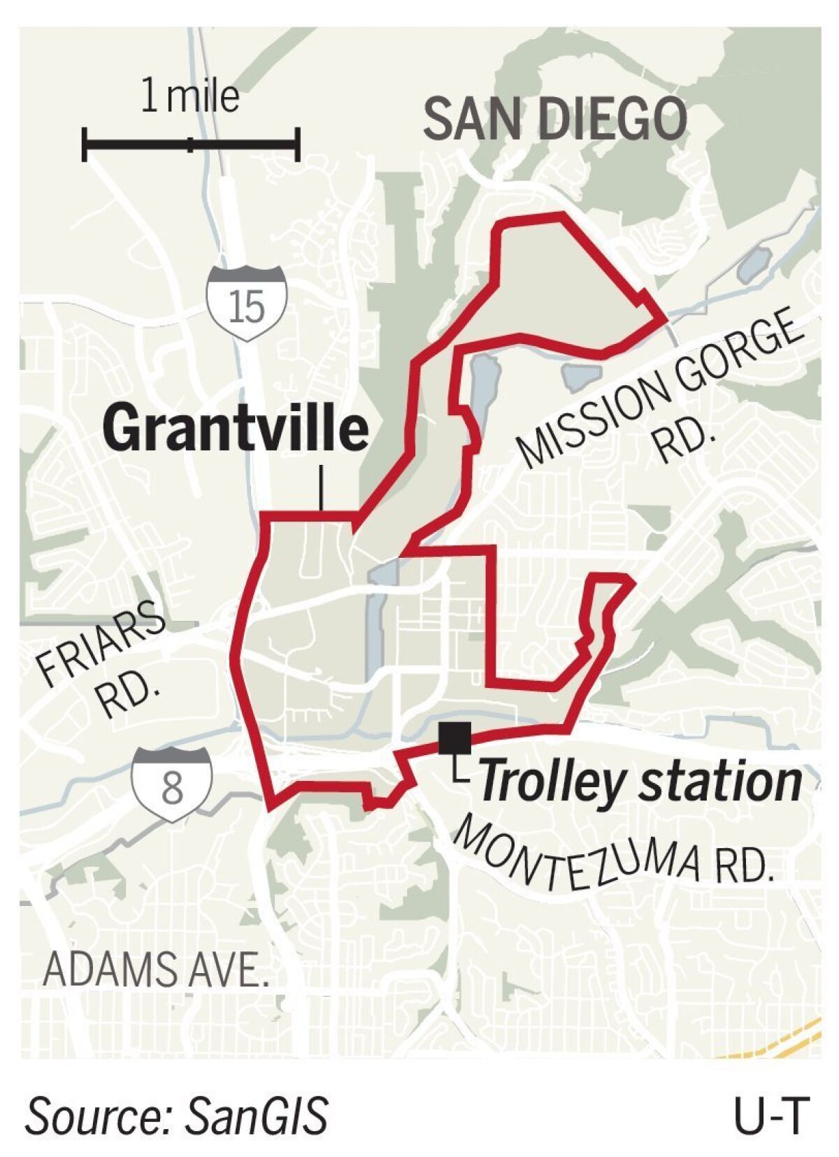 Grantville is undergoing a transformation