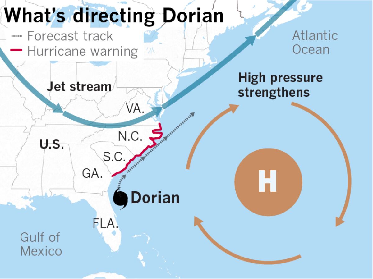 Hurricane Dorian churns dangerously close to the U.S. East ...