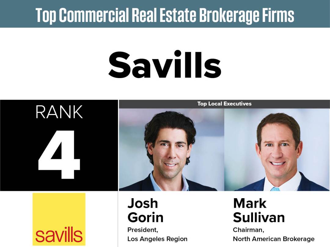 Josh Gorin, Mark Sullivan of Savills - Top Commercial Real Estate Brokerage Firm 4