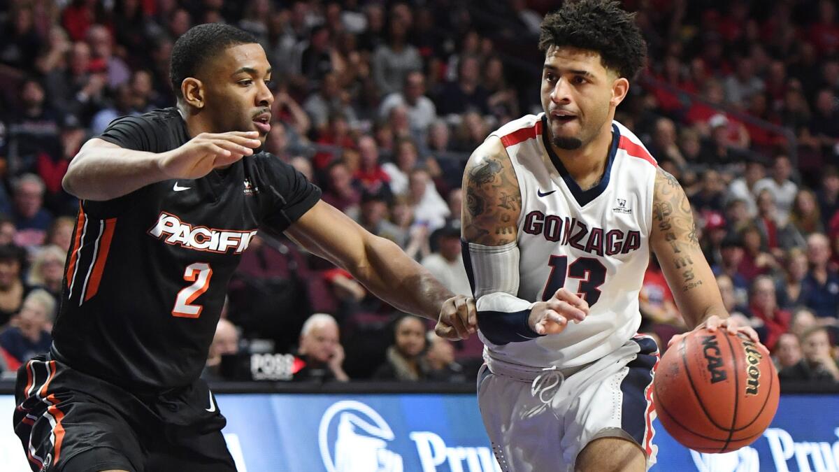 Gonzaga guard Josh Perkins drives against Pacific guard T.J. Wallace during their game Saturday night in Las Vegas.