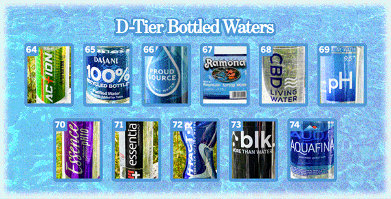 D-tier bottled waters 64 through 74