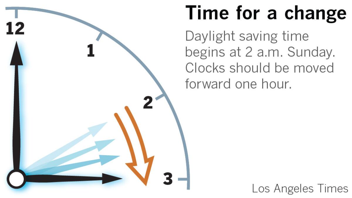 Daylight saving time is coming Sunday. Get ready - Los Angeles Times