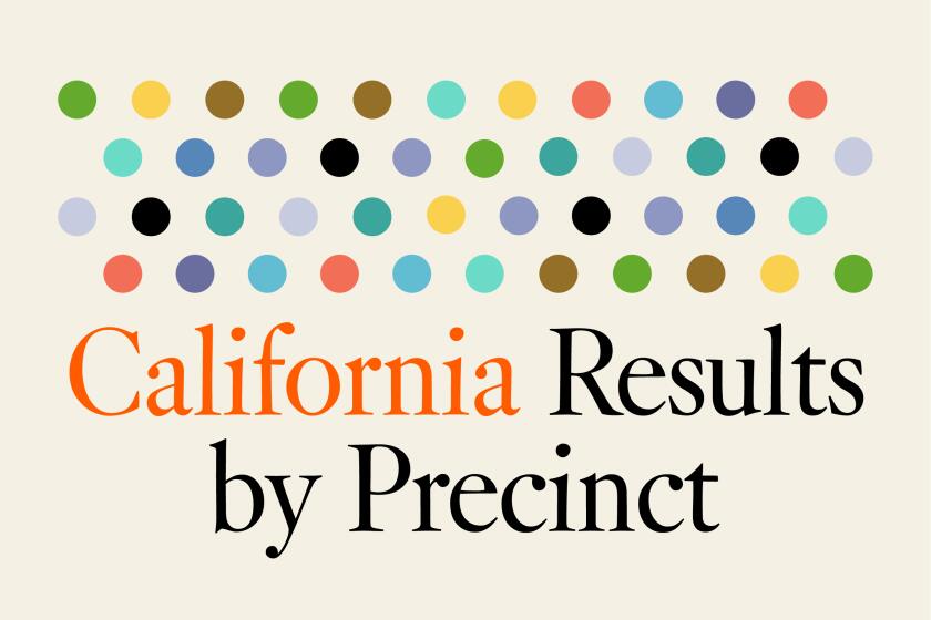 2020 California primary election results by precinct