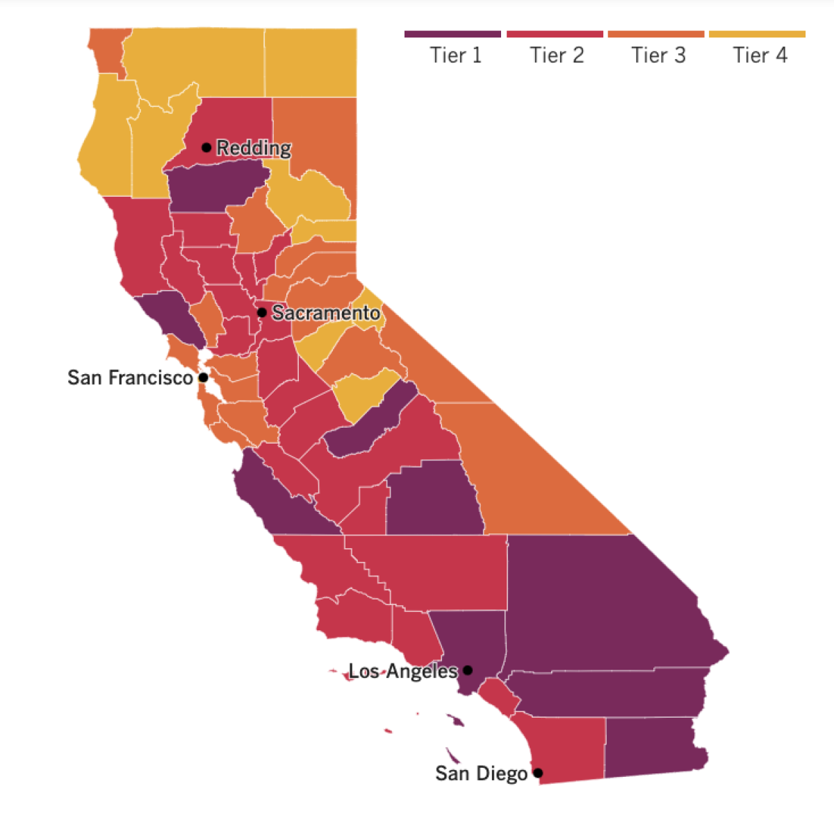 A map of California shows most counties in Tiers 1 and 2 of reopening with some northern and Sierra counties in Tiers 3 and 4