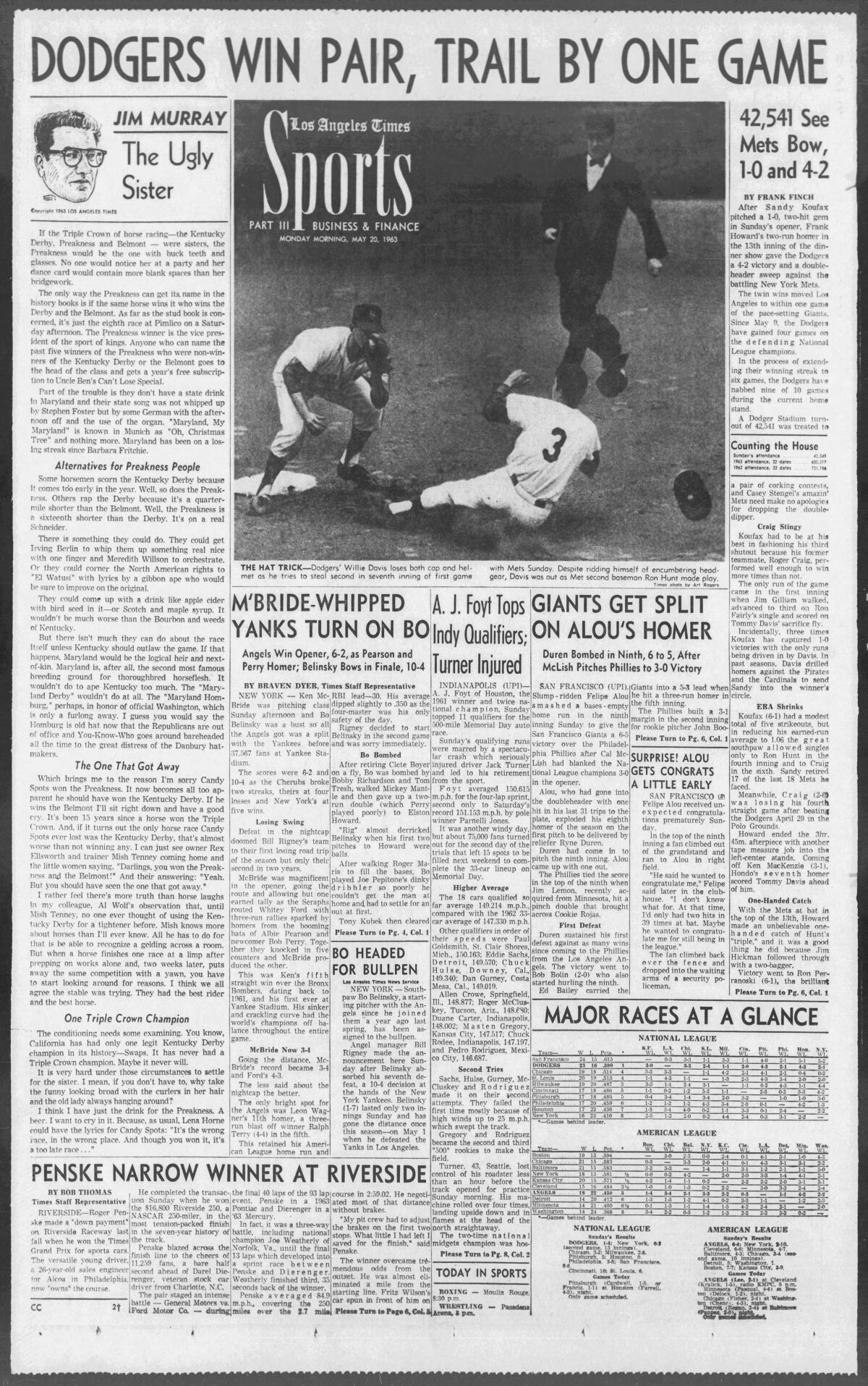 Halaman depan bagian olahraga Los Angeles Times pada 20 Mei 1963.