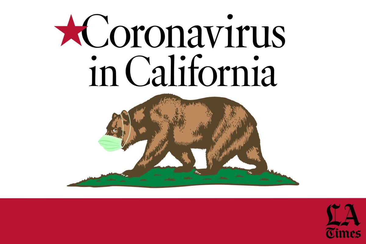 Coronavirus in California