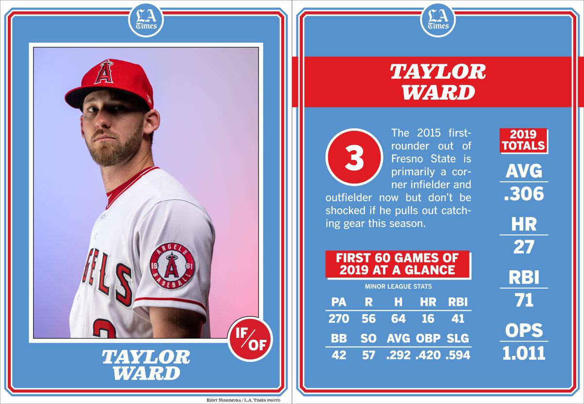 Angels infielder/outfielder Taylor Ward.