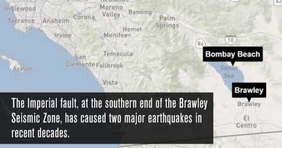History of earthquake swarms in Southern California