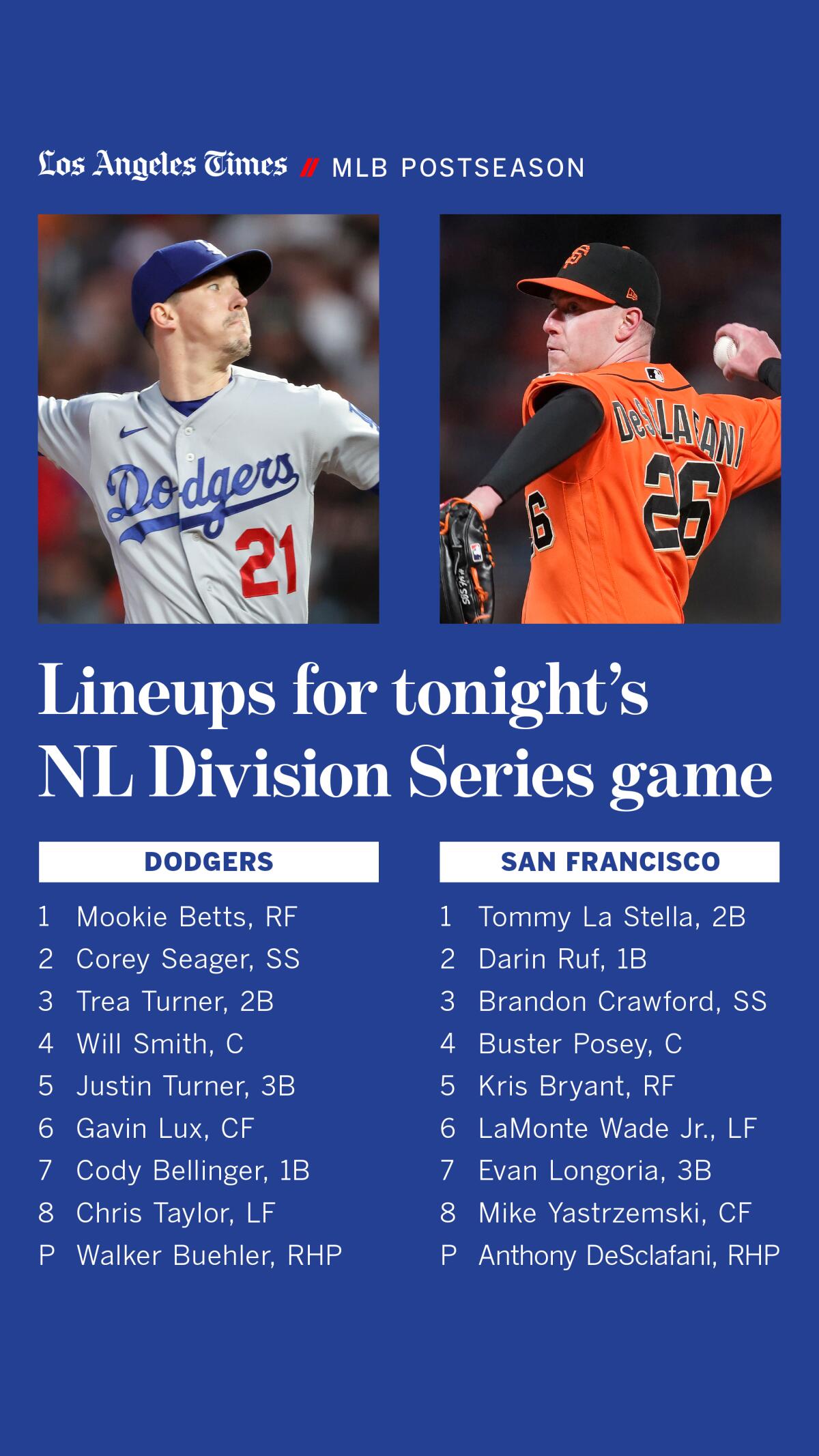 Dodgers vs. Giants lineup for Game 4 of the NLDS on Oct. 12, 2021.