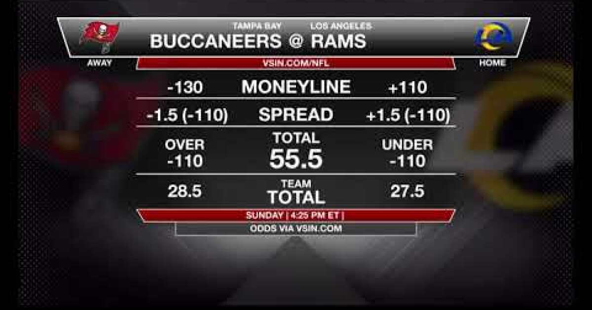 Rams vs. Buccaneers betting outlook