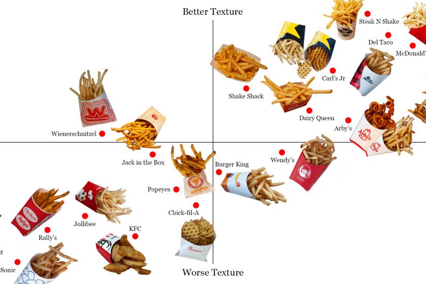 Fast food French fries, ranked