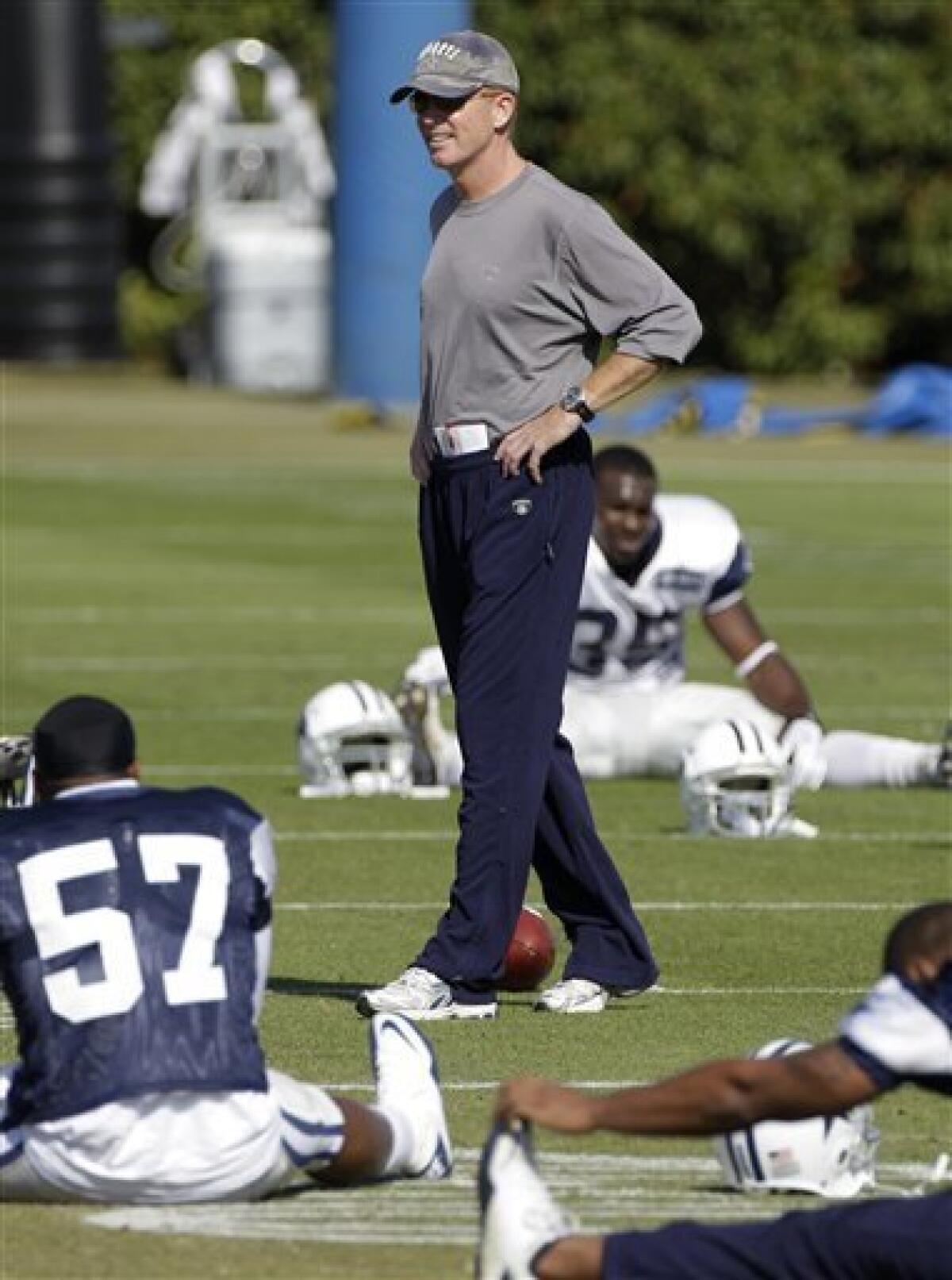 Jason Garrett talks about who's in, who's out and what's in store for the  Cowboys defensive line