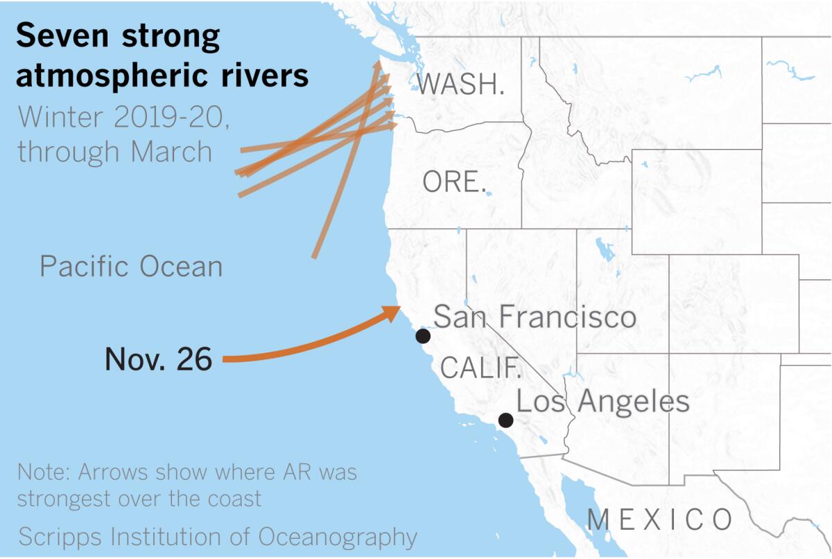 Atmospheric river storms on the West Coast