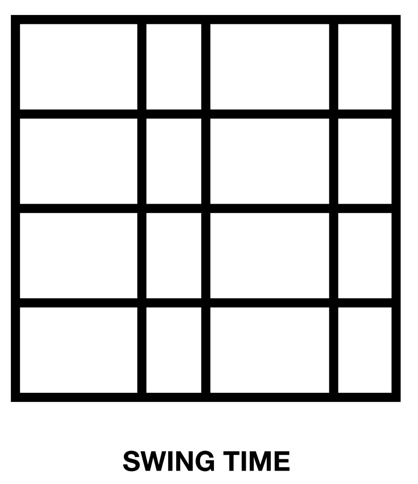 A chart indicating the rhythm of swing time.