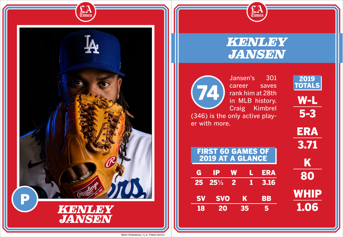 Dodgers closer Kenley Jansen.