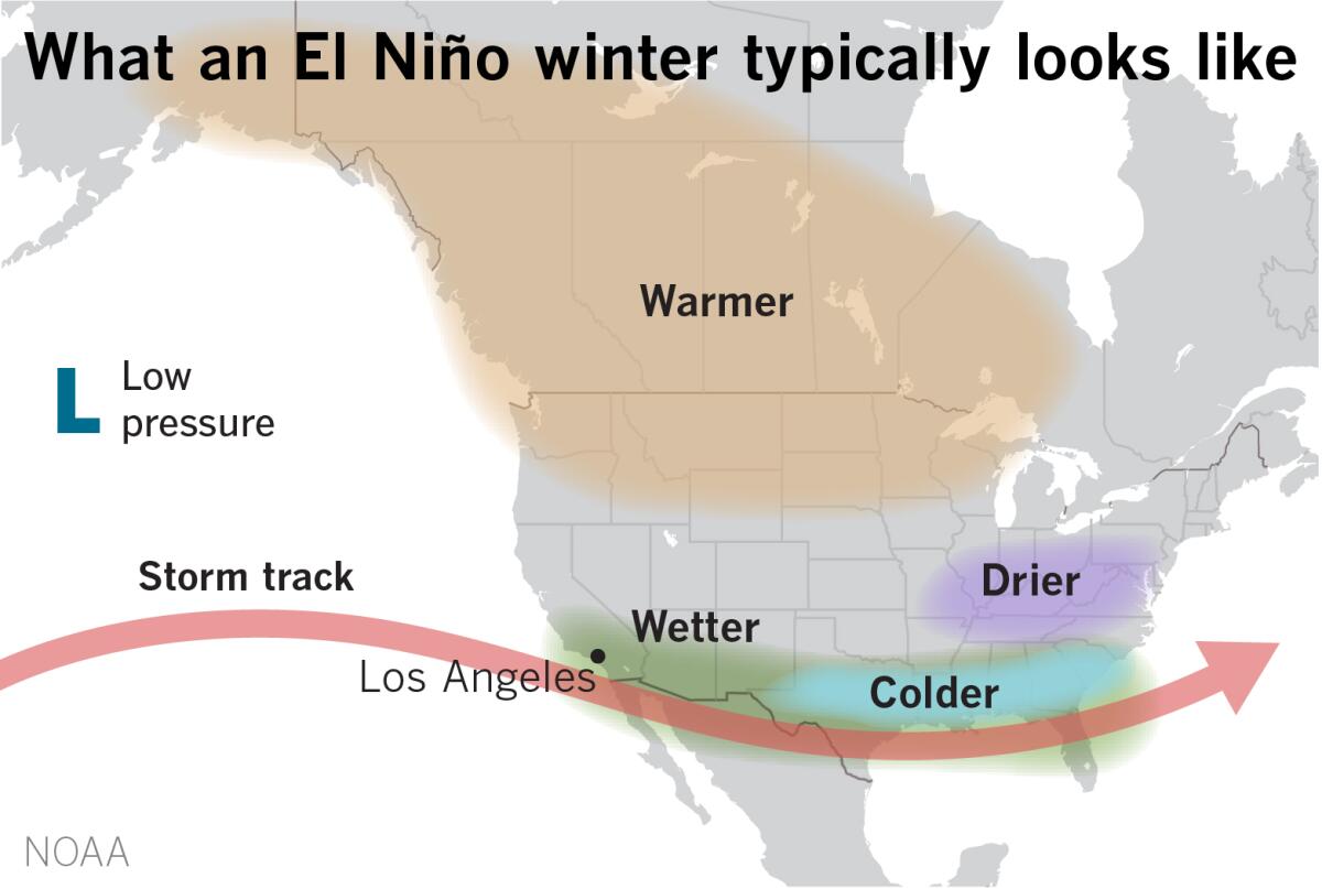 Map showing the typical effects of an El Nio pattern on winter in North America.