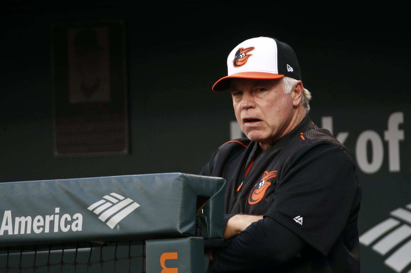 2,676 Coach Buck Showalter Stock Photos, High-Res Pictures, and Images -  Getty Images