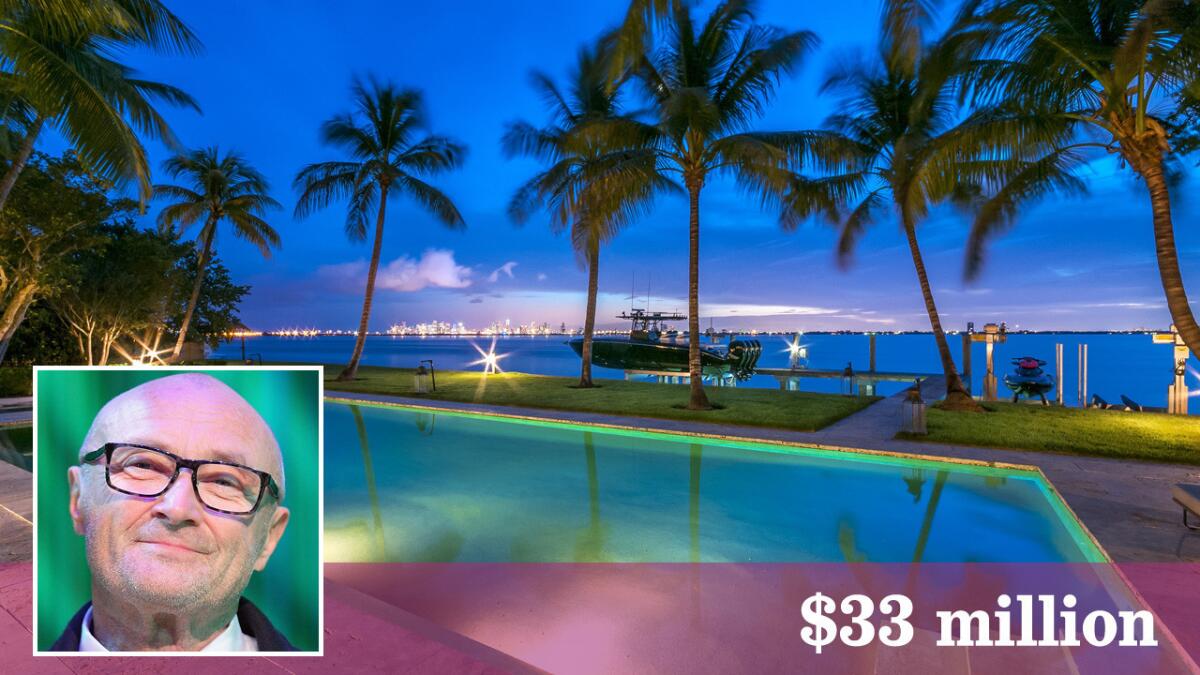 Musician Phil Collins buys Miami Beach mansion once owned by Jennifer Lopez for $33 million.