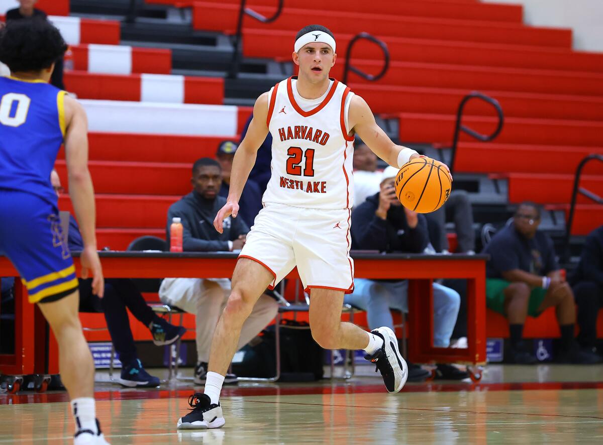 Prep basketball roundup: Loyola upsets Sherman Oaks Notre Dame in ...