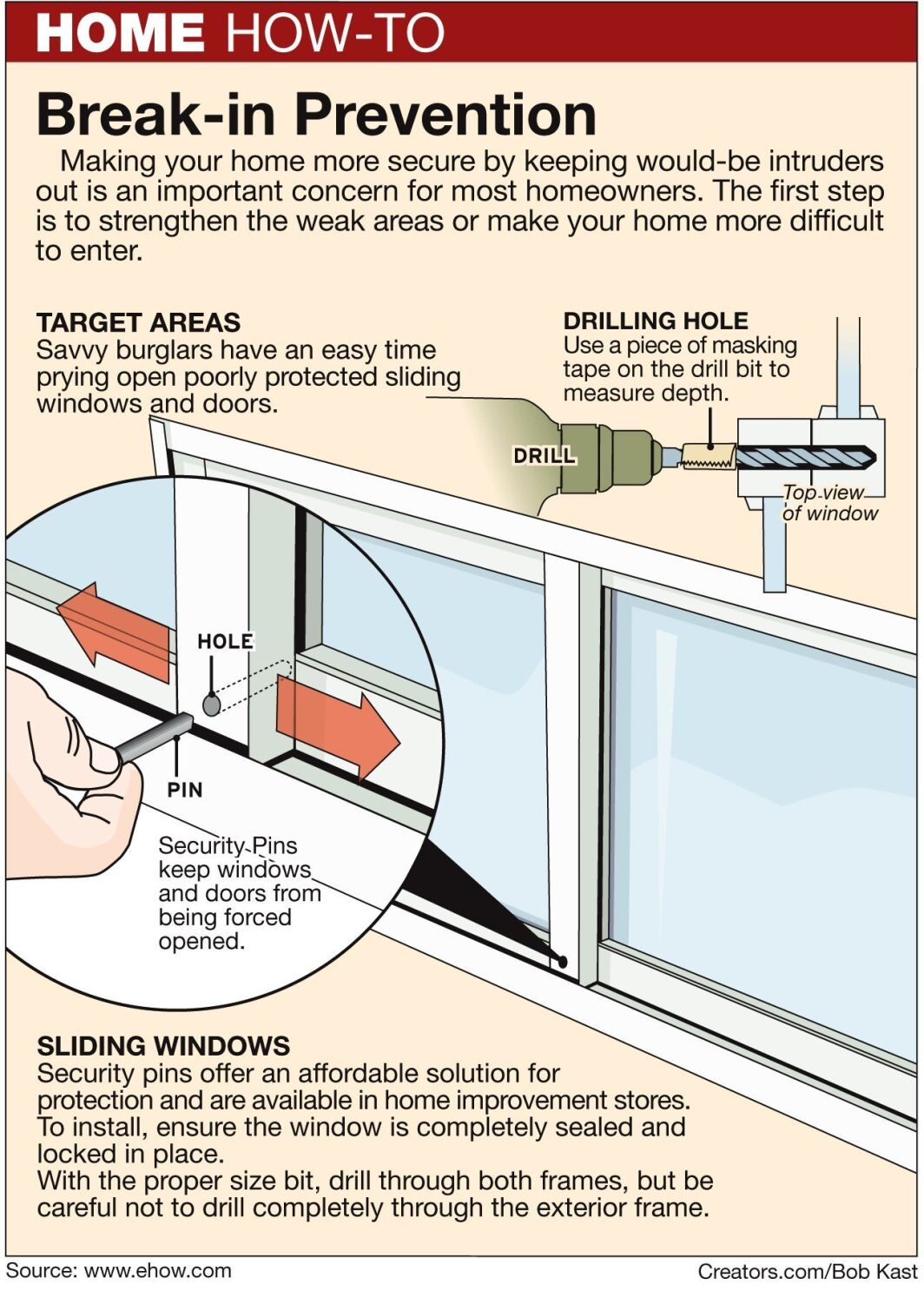 ¿Cómo hago las ventanas y puertas seguras?