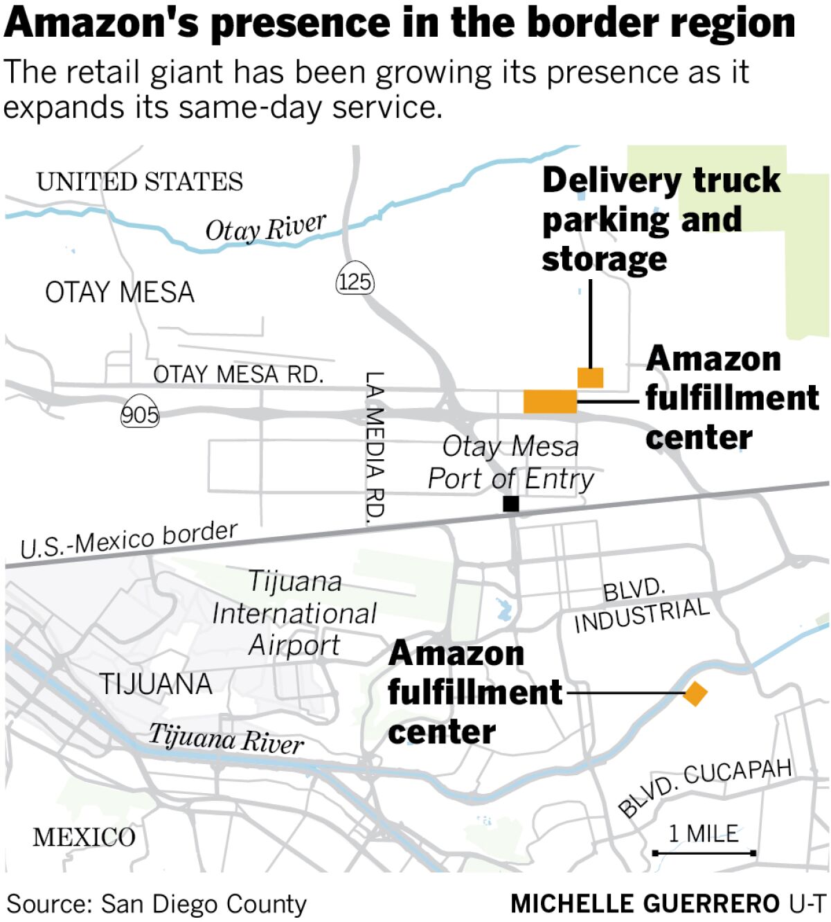 Amazon's presence in the border region