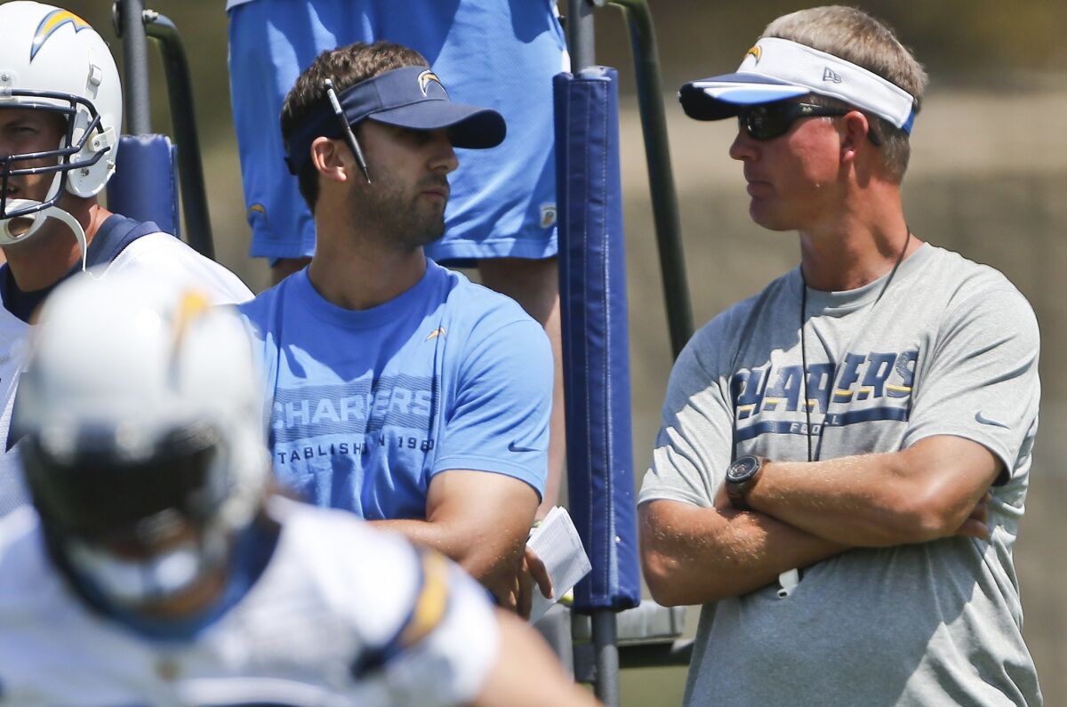 Chargers fill more spots on coaching staff The San Diego UnionTribune