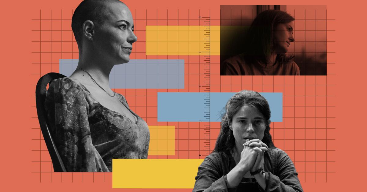 2026 Oscar predictions: greatest actress 2026 Oscar predictions: greatest actress