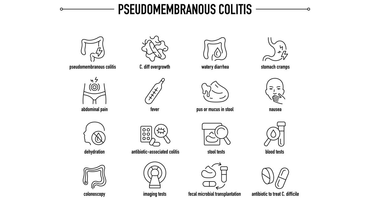 Pseudomembranous Colitis symptoms, diagnostic and treatment vector icon set. Line editable medical icons.