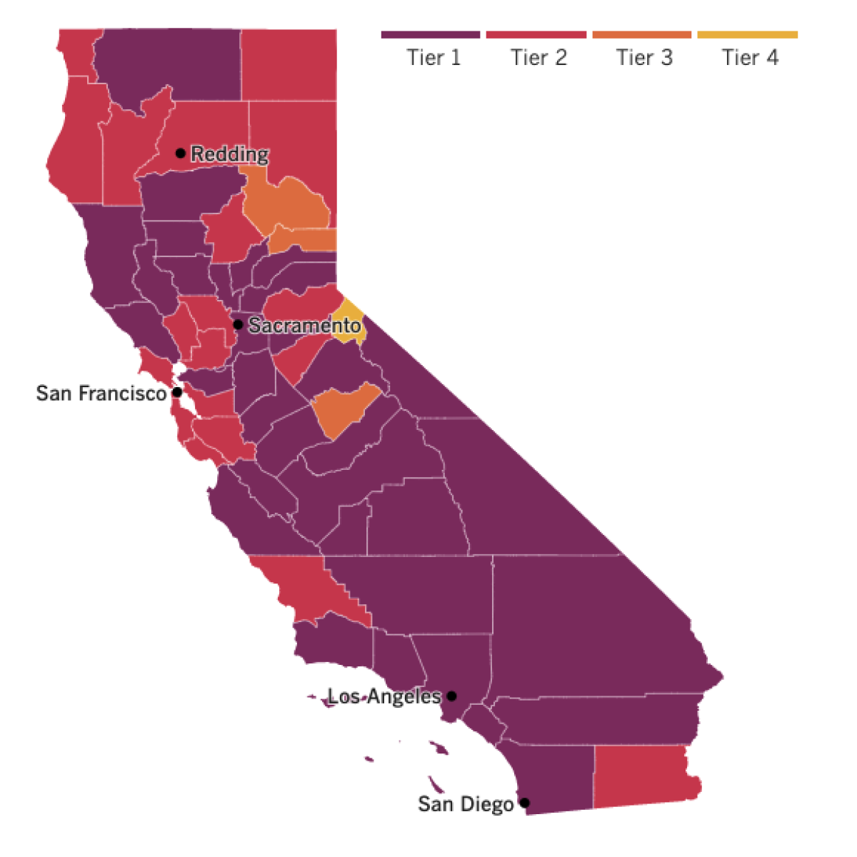 A map of California showing most counties in purple, 20 in red, three in orange and one in yellow.