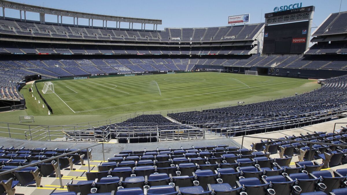 Since the Chargers left, SDCCU Stadium has been vacant 10 more days per year. Not only could the Raiders supply the dates, they’d do a good job filling seats.