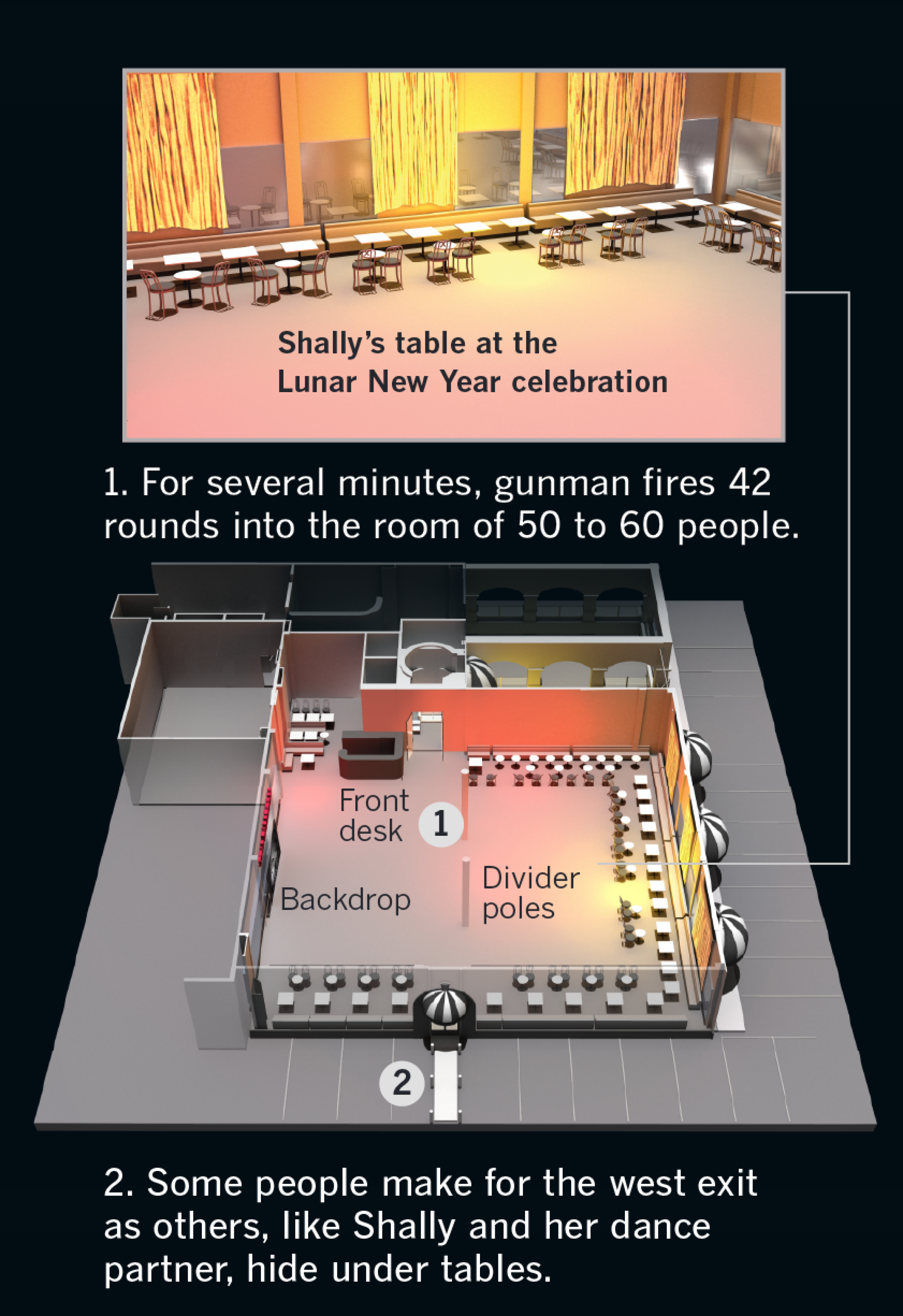 A diagram showing the layout of Star Ballroom and where the gunman entered the room.
