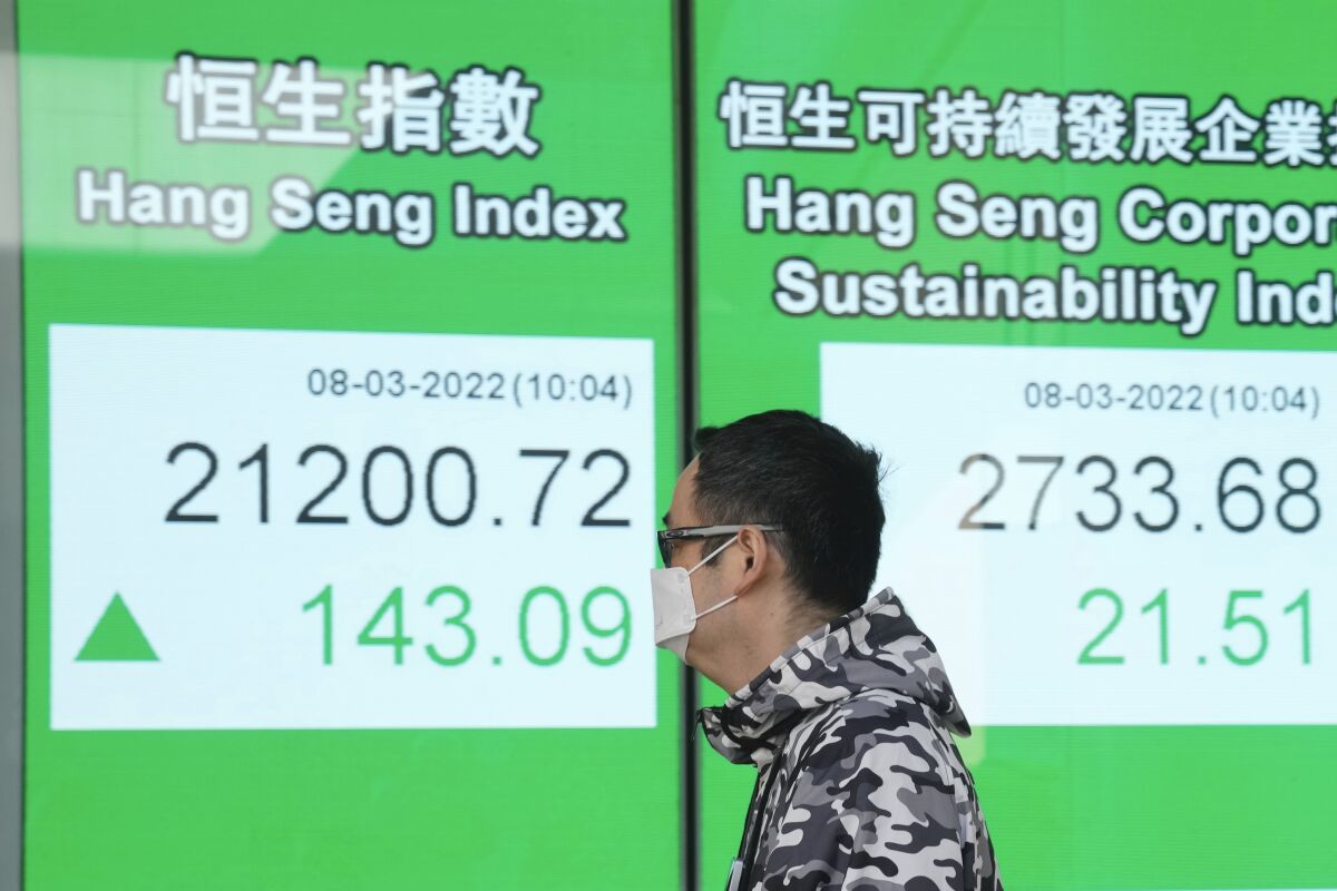 A man wearing a face mask walks past a bank's electronic board showing the Hong Kong share index in Hong Kong, Tuesday, March 8, 2022. Shares fell in Asia on Tuesday after Wall Street logged its biggest drop in more than a year as markets were jolted by another surge in oil prices. (AP Photo/Kin Cheung)