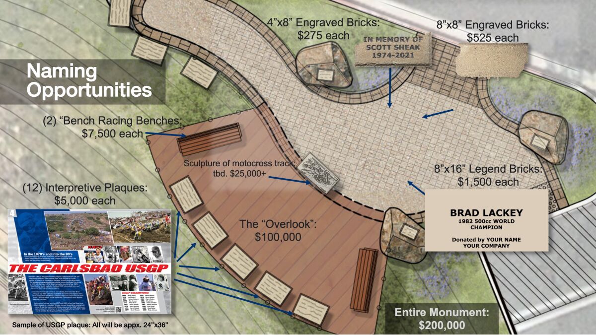 An overview rendering of the proposed Carlsbad Raceway Monument shows elements of the proposed project.