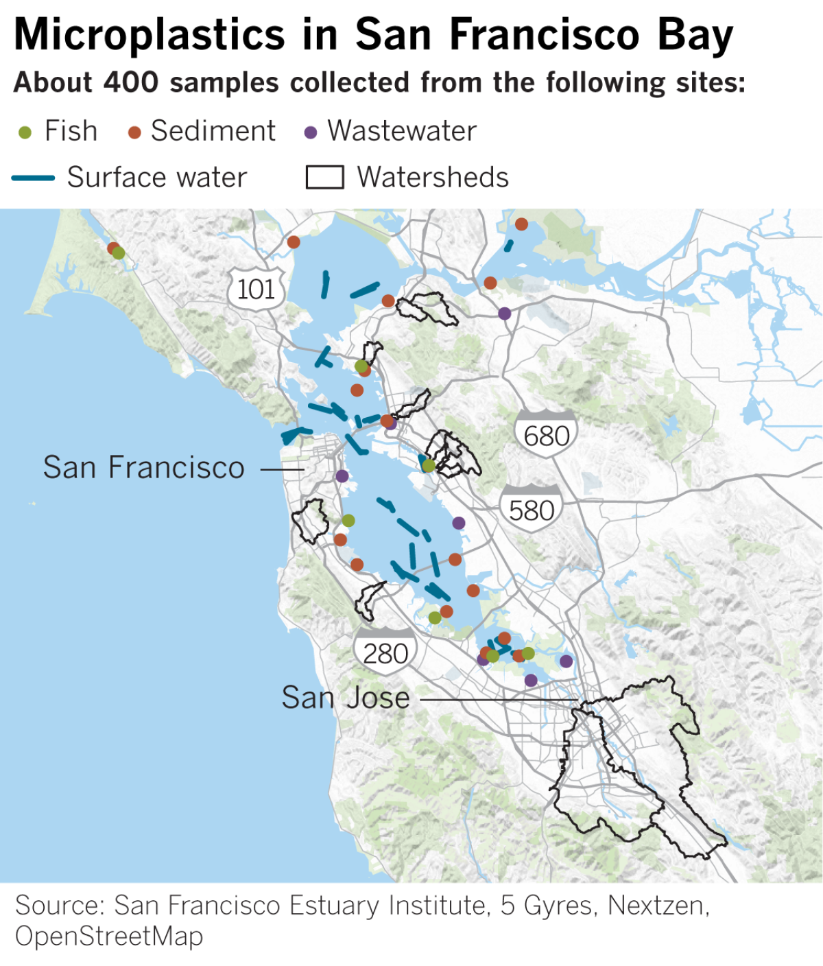 Microplastics in San Francisco Bay