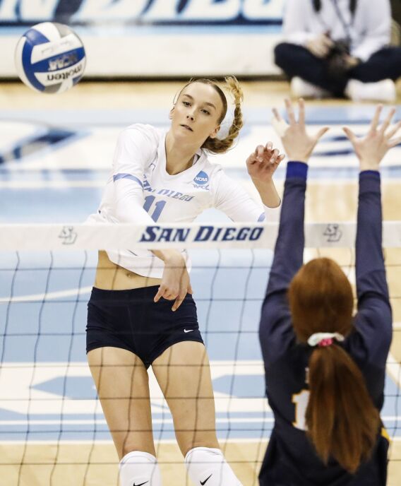 Grace Frohling's focus infuses personality of USD's Final Four