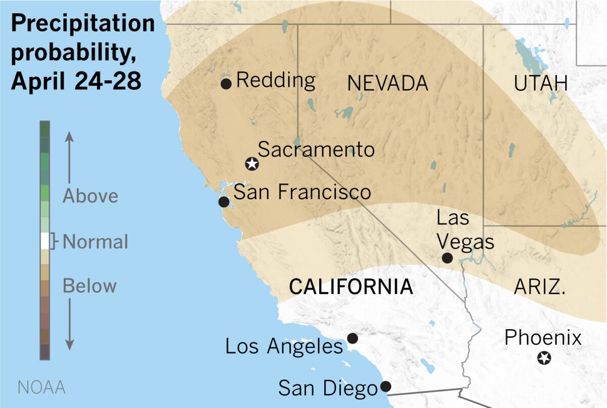 The precipitation outlook for the next six to 10 days is normal in Southern California.