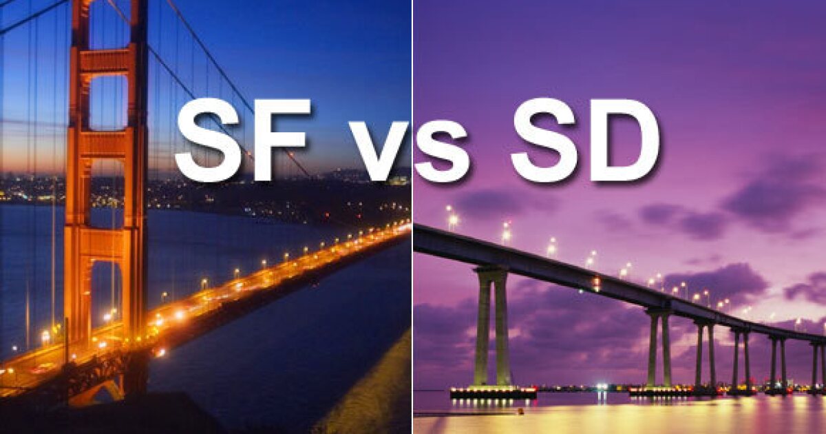 wenkbrauw Onderverdelen heilige San Francisco vs. San Diego: Which is the better getaway? - Los Angeles  Times