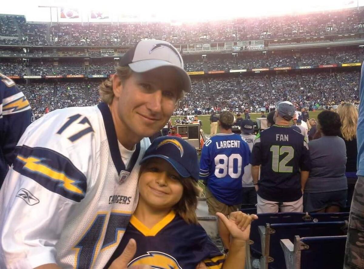 What is your favorite Chargers jersey of all time? Here is mine