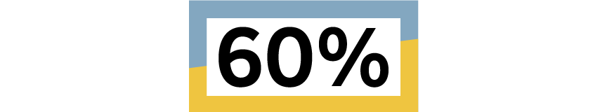sixty percent