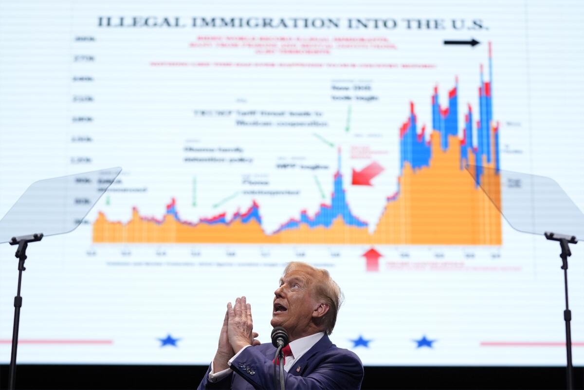 Former President Trump clasping his hands in front of a large image of a graph of immigration data.