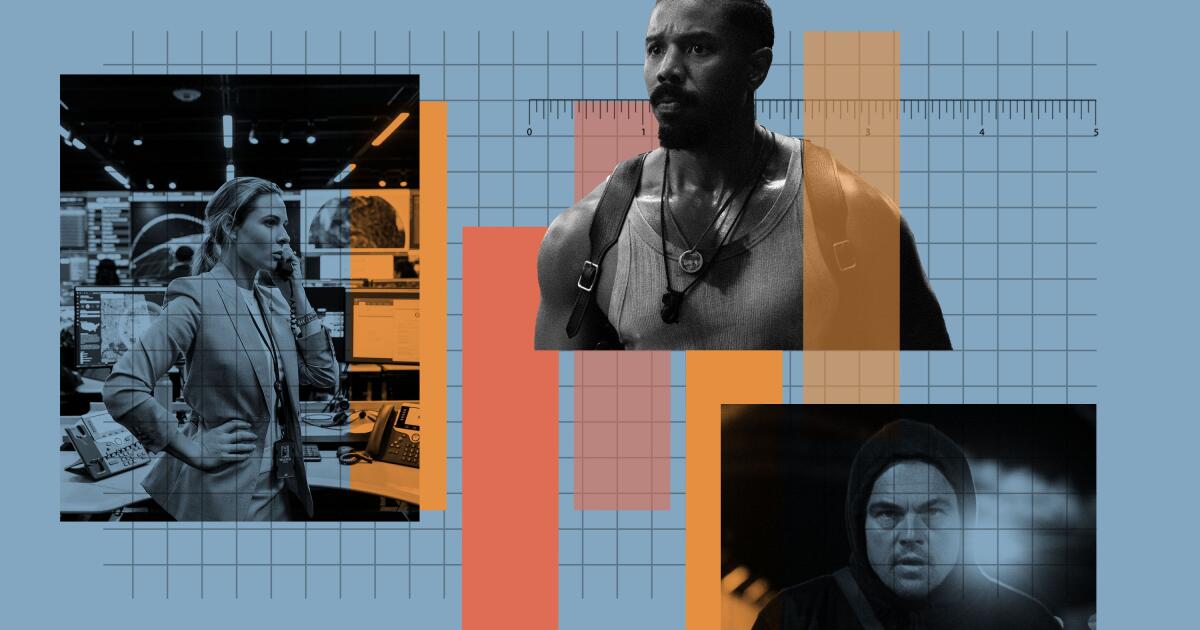 2026 Oscar predictions: greatest director 2026 Oscar predictions: greatest director