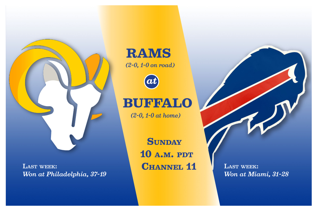 Rams vs. Bills matchup