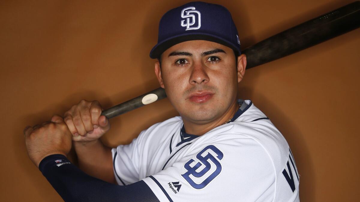 San Diego Padres 2018 Roster Review: Infielder Christian Villanueva