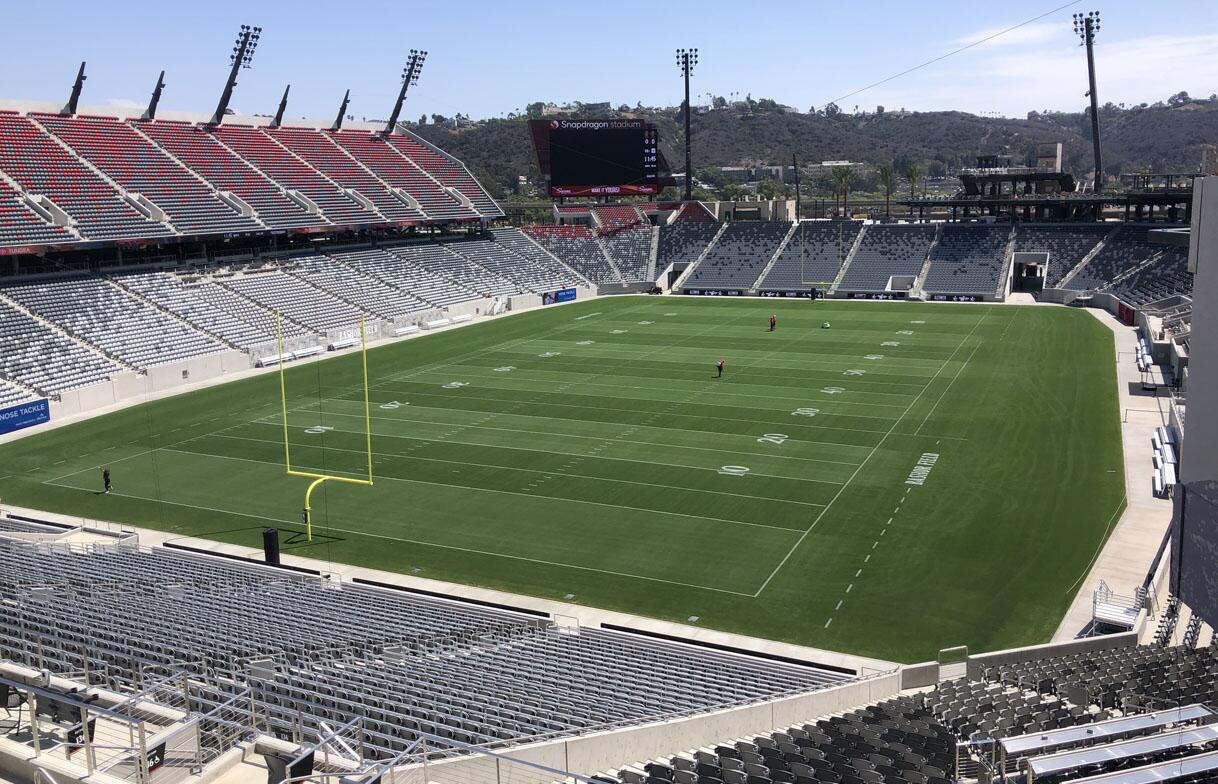 Cards and City SC keep the fields green during summer heat