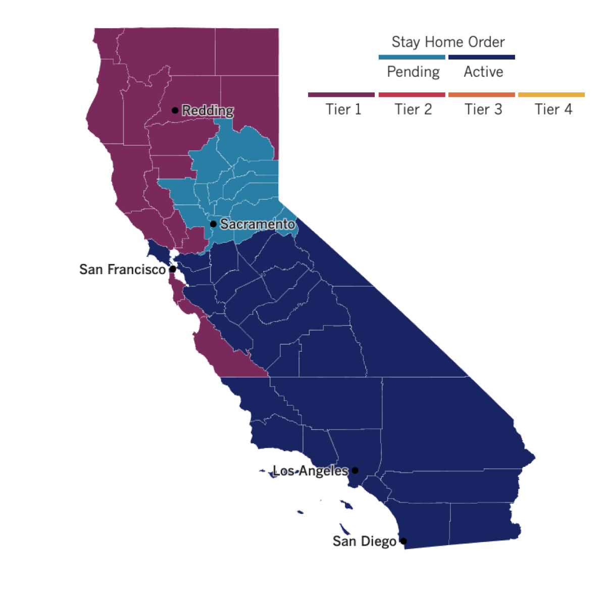 A map showing most of California under regional stay-at-home orders and much of Northern California in the purple tier.